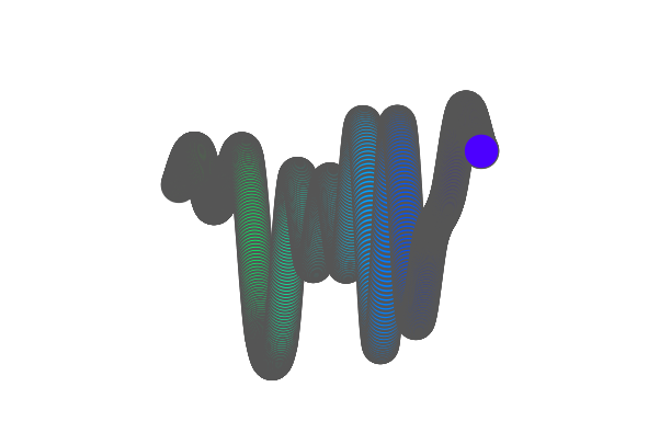 A digital artwork featuring a series of wavy, interconnected lines transitioning from green to blue, with a solid blue circle on the right side, representing Squiggle #6529. The image relates to the announcement of the 6529 Network Museum's acquisition of this Squiggle artwork via an NFT purchase.