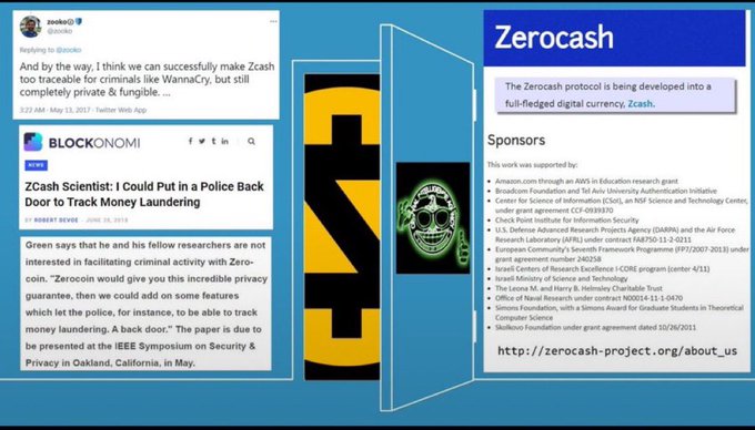 An informational graphic about 'Zerocash' features tweets from Zooko Wilcox and a Blockonomi article discussing the privacy cryptocurrency and its sponsors.