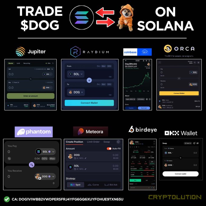 Promotional graphic with the headline "TRADE $DOG ON SOLANA" featuring the Solana logo and Shiba Inu dog in an orange hoodie, showcasing screenshots of the token listed across multiple platforms including Jupiter, Raydium, Coinbase DEX, Orca, Phantom, Meteora, Birdeye, and OKX Wallet, with the contract address CA: DOGVIWBB2VWDPEr5FRJ4YFG6GQ6XUYFOHUE9TXN65U displayed at the bottom.