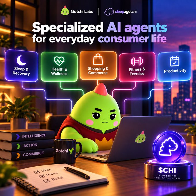 A promotional graphic for Gotchi Labs x sleepagotchi featuring a green mascot at a laptop with the headline 'Specialized AI agents for everyday consumer life' and categories: Sleep & Recovery, Health & Wellness, Shopping & Commerce, Fitness & Exercise, and Productivity, with a $CHI coin labeled 'POWERING THE ECOSYSTEM'.