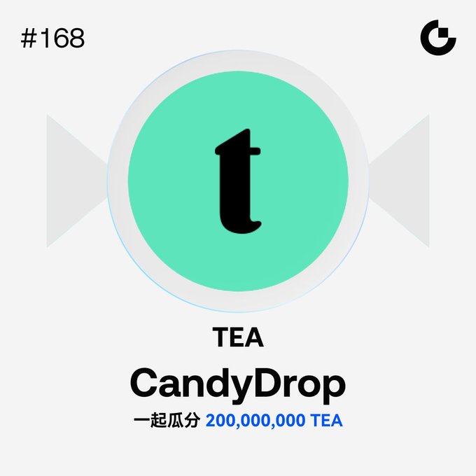 The image features a round green circle with the word "Candy Drop" written inside of it. Below this circle, there's text that reads "The new round of Candy Drop is here! A total of 200,000,000 tokens up for grabs Complete $TEA spot trading worth 1,000 $USDT to share the prize pool Successfully invite friends via the CandyDrop invite link". The image also includes a small white circle with the number "168" inside it.