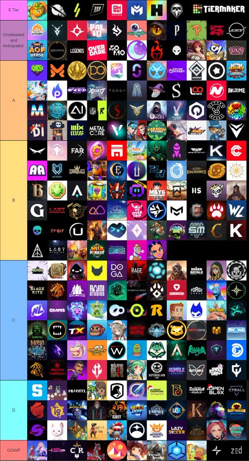 A TierMaker tier list ranking cryptocurrency gaming projects from S Tier down to "GGWP," with categories including "Unreleased and Anticipated," A, B, C, D, and GGWWP tiers featuring recognizable logos like SUI, Pixelmon, Star Atlas, Big Time, Gods Unchained, and Illuvium.

The image illustrates the poster's reflection on how their initial tier rankings of crypto gaming projects during the early bull cycle proved inaccurate, as they admittedly misjudged many games due to inexperience—a costly lesson that required burning over $300k of personal capital to gain the expertise they now apply to the current cycle.