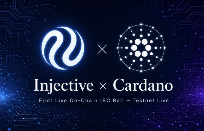A graphic announcing 'Injective x Cardano' featuring their respective logos, with the text 'First Live On-Chain IBC Rail - Testnet Live' against a circuit board background.
