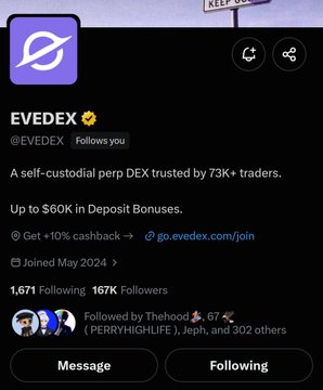 A screenshot of the EVEDEX Twitter/X profile (@EVEDEX), described as 'A self-custodial perp DEX trusted by 73K+ traders' with 1,671 Following and 167K Followers.