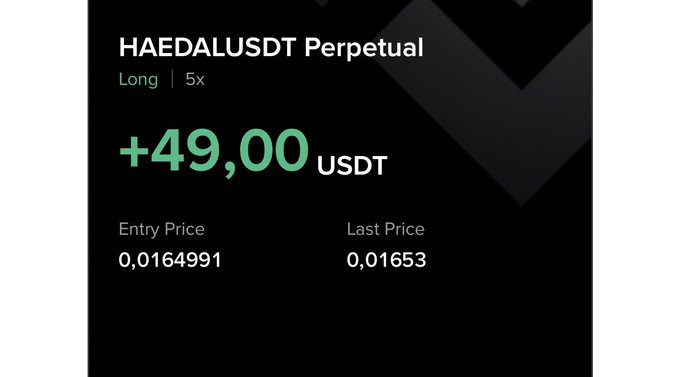 A screenshot of a profitable HAEDALUSDT Perpetual long position (5x leverage) showing a +49.00 USDT gain, with the entry price at 0.0164991 and last price at 0.01653, illustrating a successful #haedal trade.