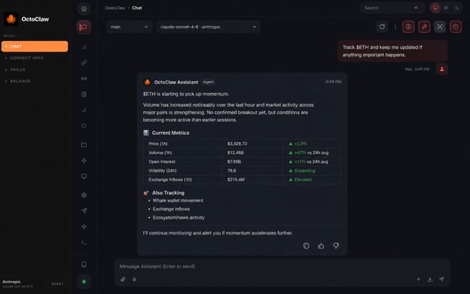 The image shows a computer screen displaying a message box with information about a trading app called OctoClaw. The message reads "Track $ETH and keep me updated if anything important happens." This suggests that the app is actively monitoring market activity, momentum, volatility, and liquidity in real time to provide users with timely updates on any significant events or changes in the markets. The post also mentions that AI is slowly moving from chat to execution, indicating a shift towards more automated trading strategies.