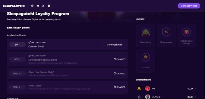A screenshot of the 'Sleepagotchi Loyalty Program' page showing ways to earn SLEEP points through quests like 'Connect E-mail' (50 pts), 'Download the app & Sign Up' (500 pts), 'Claim Free Gatshis' (250/d), and 'Mood Check' (350/d), alongside a badges section and leaderboard.