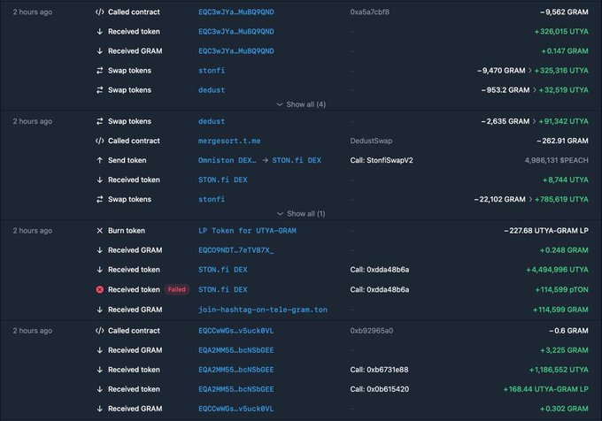 A wallet transaction log displaying recent activity involving UTYA and GRAM token swaps, including a burn of 227.68 UTYA-GRAM LP tokens, GRAM received from "join-hashtag-on-tele-gram.ton," and a swap of 9,470 GRAM for 325,316 UTYA via EQC3wJYa_Mu8QPGND — supporting the claim of GRAM being moved out of UTYA liquidity and swapped back for UTYA.