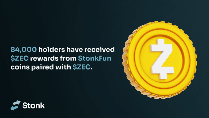 A promotional graphic for StonkFun features a large gold coin with a "Z" symbol alongside text stating "84,000 holders have received $ZEC rewards from StonkFun coins paired with $ZEC," reinforcing the message about Zolana season being powered by StonkFun's ZEC-paired coin rewards.