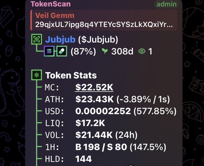A 'TokenScan' interface showing details for 'Veil Gemm' with the token 'Jubjub ($Jubjub)', displaying token stats including a market cap of $22.52K, an ATH of $23.43K, and a USD price of 0.00002252.