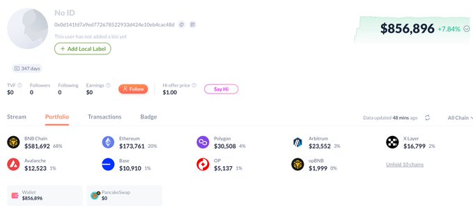A screenshot of a spreadsheet showing balances for several cryptocurrency addresses, including one called "No. ID" with a balance of $58,959. The spreadsheet also displays information about the addresses' transactions and shares their holdings with other users on social media sites.