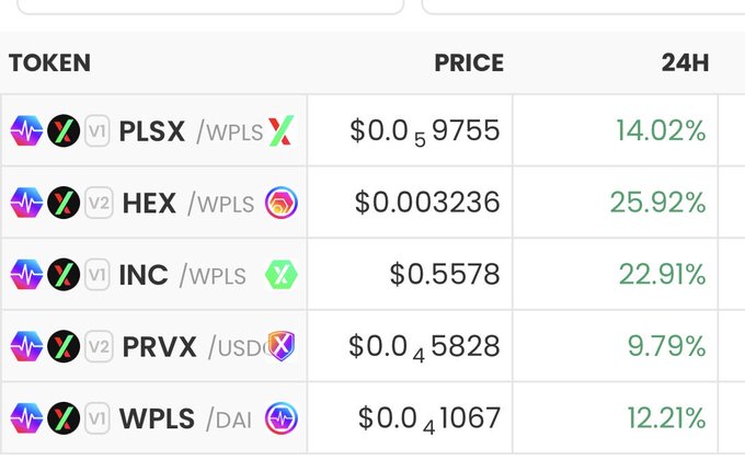 A cryptocurrency token price list showing PLSX, HEX, INC, PRVX, and WPLS tokens with their USD prices and 24-hour percentage changes, all in positive green.