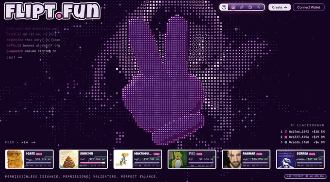 The Flipt.fun testnet homepage displays a pixelated purple bunny logo alongside a leaderboard showing top traders like Dg1966 ($20.5M) and Qwb29 ($19.05M), with a feed highlighting creators such as HEAT, SHHCON, MAGROV, RAGMA, and SCOREA, supporting the launch announcement that invites users to connect their wallets and start trading within a 48-hour window.