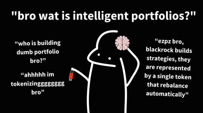 A meme image featuring a cartoon figure with an exposed brain, humorously explaining "intelligent portfolios" by comparing it to BlackRock's tokenized portfolios that automatically rebalance, with text highlighting the concept of tokenizing investment strategies.