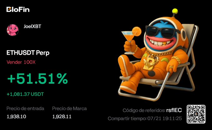 The image is a BloFin trading results card showing a trader "JoelXBT" who profited **+51.51% (+1,081.37 USDT)** on an **ETHUSDT Perp short position with 100X leverage**, entering at 1,938.10 and exiting at 1,928.11 on 07/21. The mascot in sunglasses lounging with a cocktail humorously celebrates the gains, aligning with the post's brag about shorting ETH alongside BTC on Wednesday.