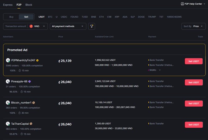 A Binance P2P trading interface for selling USDT to VND, showing various buyers with rates around 26,040 VND per USDT, including a promoted ad from 'P2PNhanUyTim247' at 25,139 VND.