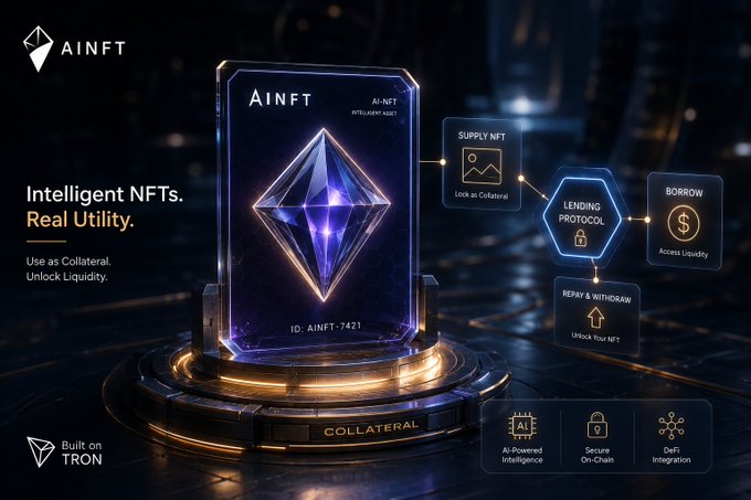 A promotional graphic for 'AiNFT' showing an Ethereum diamond NFT card labeled 'ID: AiNFT-7421' on a 'COLLATERAL' platform, with a flow diagram illustrating Supply NFT, Lending Protocol, and Borrow functions.