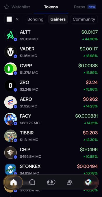 A mobile app screenshot displaying a "Tokens" list under the "Gainers" tab, showing cryptocurrencies like ALTT (+44.98%), VADER (+18.98%), OVPP (+15.89%), and ZRO (+15.86%) along with their prices and market caps.