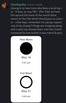 The image shows an update from a crypto trading site that states "May was a very volatile choppy month for crypto $BTC popped from 75k to 83k and has now retraced that whole move, and it seems like we'll end the month somewhat flat, + or - a few% at the beginning of the month i told discord to expect this month to be very choppy".