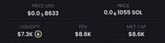 The image displays cryptocurrency metrics showing a token priced at $0.058633 USD (0.0061055 SOL) with $7.3K liquidity, $8.6K FDV, and $8.6K market cap, directly illustrating the low market value referenced in the post's pitch for a potential 1000x gain.