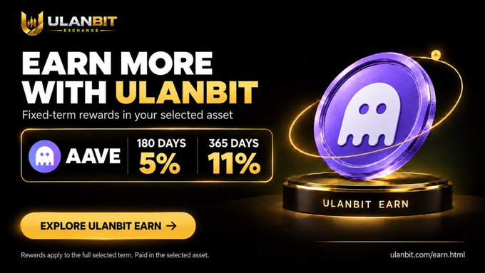 An advertisement for ULANBIT EXCHANGE with the text 'EARN MORE WITH ULANBIT' and a 'AAVE' coin, offering fixed-term rewards of 5% for 180 days and 11% for 365 days.