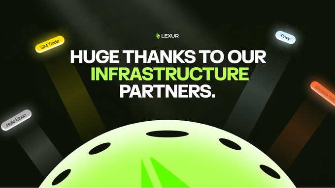 A promotional graphic for Lexur thanking infrastructure partners including GMX, Privy, Helio Money, with a large green clock-like logo at the bottom.