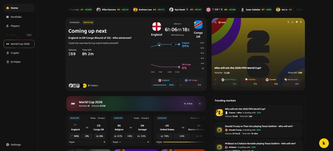 A trading dashboard showing the World Cup 2026 upcoming match England vs Congo DR in 8h 2m, with crypto ticker prices at the top.