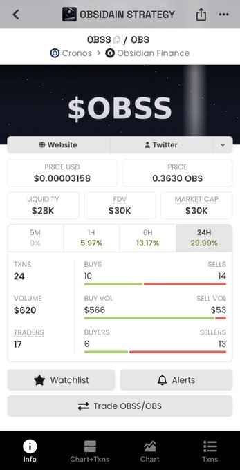 A cryptocurrency tracking app screenshot showing detailed statistics for the token $OBSS (OBSS/OBS) on the Cronos network via Obsidian Finance, displaying price, liquidity, FDV, market cap, and 24-hour trading data.