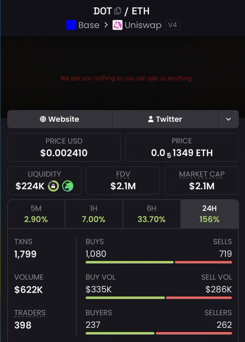 The image shows a screenshot of a cryptocurrency trading app's screen, which includes details about a cryptocurrency's prices. The app displays various pricing information such as buy volume, sell volume, and the average number of transactions per second (TH). The background color is black, and there are red icons for "Price" in the bottom right corner. The main content within the image appears to be focused on selling the cryptocurrency, with a high market cap depicted by its green price.