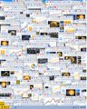 A blurry, pixelated image appearing to show a dense arrangement of small objects or thumbnails in a grid-like pattern with predominantly white, yellow, and blue tones.