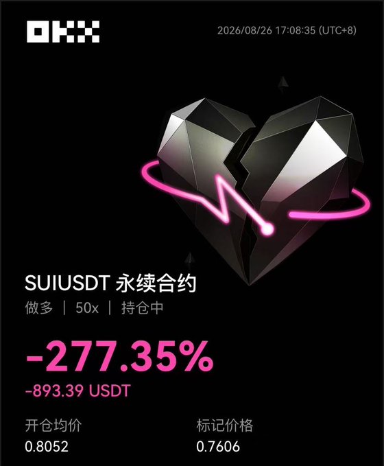 A dark-themed crypto trading app screenshot showing a SUIUSDT perpetual contract position with a significant loss of -277.35% (-893.39 USDT) at 50x leverage, featuring a 3D black heart graphic wrapped in a pink neon line.