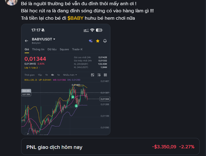 A trading screenshot of the BABY/USDT pair on Babyton showing a price of 0.01344 and a daily PNL of -$3,350.09 (-2.27%), accompanied by Vietnamese text.