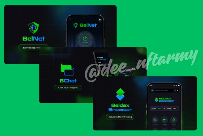 The image showcases the Beldex ecosystem's privacy-focused products, featuring promotional graphics for BelNet ("Surveillance Free"), BChat ("Chat with Freedom"), and Beldex Browser ("Secure and Fast Browsing") displayed across overlapping cards. The accompanying text highlights how these three components work together as a comprehensive privacy ecosystem, protecting messages, internet traffic, and browsing respectively.