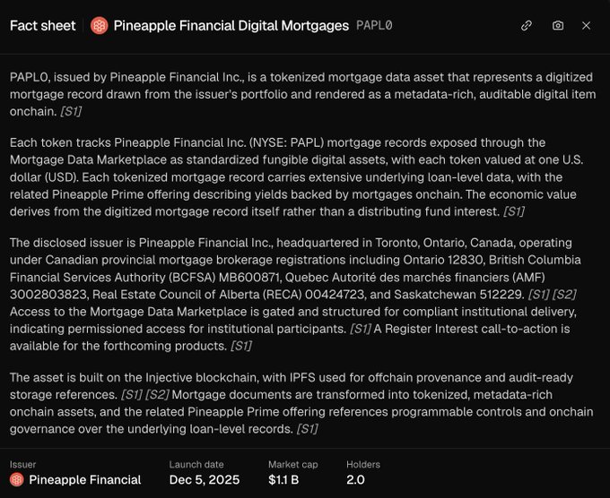 Fact sheet for 'Pineapple Financial Digital Mortgages' ticker PAPL0, issued by Pineapple Financial Inc., describing a tokenized mortgage data asset with a market cap of $1.1B and 2.0 holders, launched Dec 5, 2025.