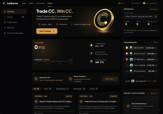 The image shows the Canborsa DEX interface featuring a "Trade CC. Win CC" promotion, displaying that CC perp trading is available with a 5,000 CC reward pool running from Aug 24 to Sep 9. It also shows user stats (0 PTS, Rank #11,737), leaderboard rankings led by @LimCarter74 with 22,101,511 points, and task rewards like building CC perps volume (+250 PTS) and first CC perp trade (+2500 PTS), directly supporting the post's announcement about using $CC as collateral for perpetual trading.