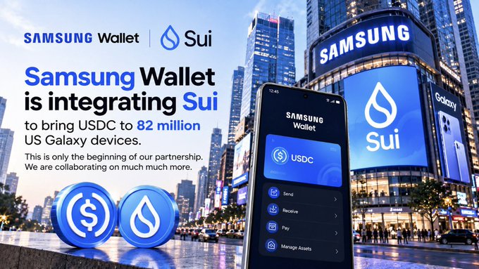 The image is a promotional graphic announcing that Samsung Wallet is integrating Sui ($SUI) to bring $USDC payments to 82 million US Galaxy devices, featuring the Samsung and Sui logos, a Galaxy smartphone displaying the Samsung Wallet app with USDC and options like "Send," "Receive," "Pay," and "Manage Assets," set against a cityscape with large Samsung and Sui billboards.