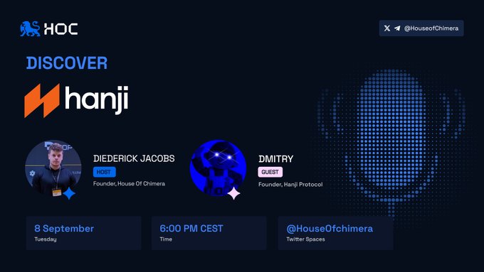 Promotional graphic for a House of Chimera (HOC) Twitter Spaces event titled "DISCOVER hanji," featuring host Diederick Jacobs (Founder, House Of Chimera) and guest Dmitry (Founder, Hanji Protocol), scheduled for 8 September at 6:00 PM CEST, highlighting Hanji's $641M monthly volume and fully on-chain order books on Base, Monad, and Etherlink.