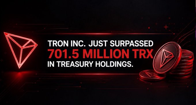 The image shows a poster with a red triangle, which appears to be a logo for a company named "TRON Inc." The poster also includes text that reads "Just Surpassed 70,055 Million TRX In Treasury Holdings". This suggests that the company has recently acquired a significant amount of TRON cryptocurrency.