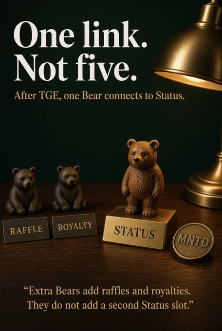 Advertisement reading 'One link. Not five. After TGE, one Bear connects to Status.' showing three wooden bear figurines labeled 'RAFFLE', 'ROYALTY', and 'STATUS', with text 'Extra Bears add raffles and royalties. They do not add a second Status slot.' and an 'MNTD' coin.