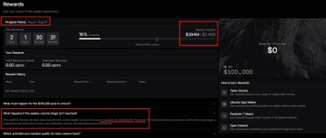A webpage screenshot showing Polymarket betting markets with '2028', '2032', and 'Will Polymarket be the highest grossing platform' categories, with one of the 2028 options displaying $250,000.