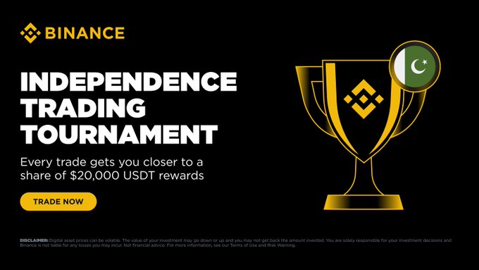A Binance promotional banner for an "Independence Trading Tournament" featuring a golden trophy adorned with the Pakistani flag, offering participants a chance to win a share of $20,000 USDT rewards in celebration of Pakistan's Independence Day. The post mirrors this message in Roman Urdu, inviting users to trade and celebrate Azadi (independence) with the chance to earn rewards.