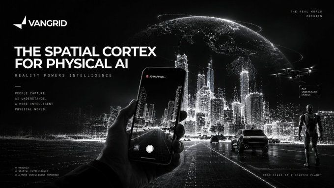 A dark promotional graphic for VANGGRID titled 'THE SPATIAL CORTEX FOR PHYSICAL AI - REALITY POWERS INTELLIGENCE,' showing a hand holding a smartphone capturing a futuristic, illuminated cityscape with autonomous vehicles and a robot, featuring text like 'PEOPLE CAPTURE, AI UNDERSTANDS A MORE INTELLIGENT PHYSICAL WORLD' and 'MAP UNDERSTAND ENABLE'.