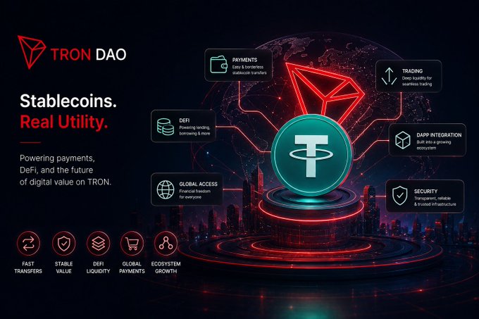 A promotional banner for 'TRON DAO' highlighting 'Stablecoins. Real Utility.' with the Tether (USDT) logo prominently displayed alongside features like Payments, DeFi, Trading, and DApp Integration.