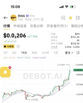 The image displays a computer screen with various elements related to currency trading. The main focus of the image is an Asian currency exchange chart displayed at the top right corner. Below the chart, there are two posts related to currency trading; one says "No wisdom to follow", indicating that it's time for someone to learn about currency trading; and another post titled "@zhuifei008 @DBSdabaisha @duanxiaominBNB We don'T know the old folks either, investing is all about". The posts discuss trading strategies and emphasize the importance of staying updated with current currency trends.
