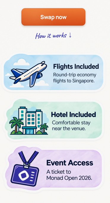 A promotional graphic for Monad Open 2026 featuring a 'Swap now' button and details about included flights to Singapore, hotel stay, and event ticket access.
