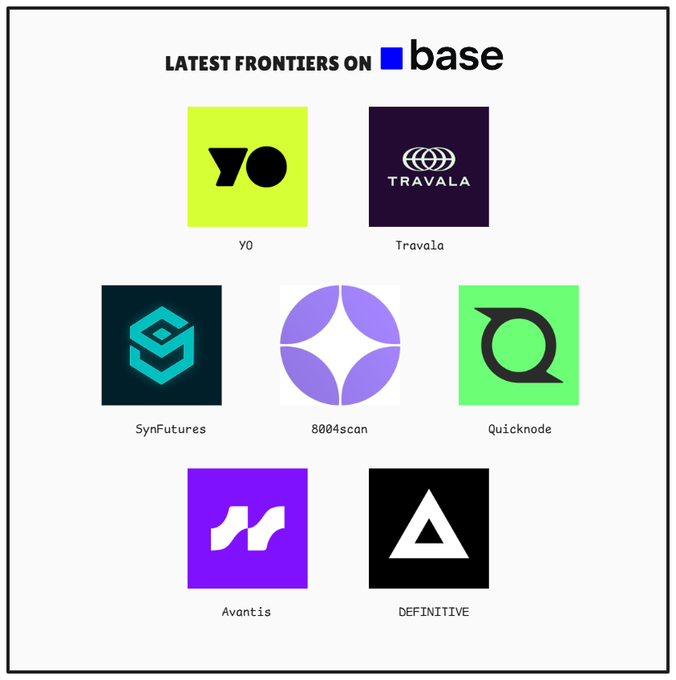 The image features a poster with seven different logos for various companies or brands, including "base" and "yo". The logos are arranged in a circle, showcasing the diversity of the companies represented. The caption below the image reads: "At the moment, I have a strong belief that @base is the most active L2 in terms of pushing their ecosystem hard".