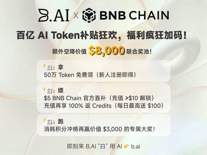 The image features a poster for B.AI's AI Coin Chain, which is an AI-powered token exchange platform. The poster includes text in both English and Chinese, showcasing the benefits of using the coin chain service. It also highlights that users can earn tokens by participating in various activities on the platform, such as playing games or completing challenges. The poster encourages people to join the coin chain and mentions a special offer for those who want to invest in AI Coin Chain.