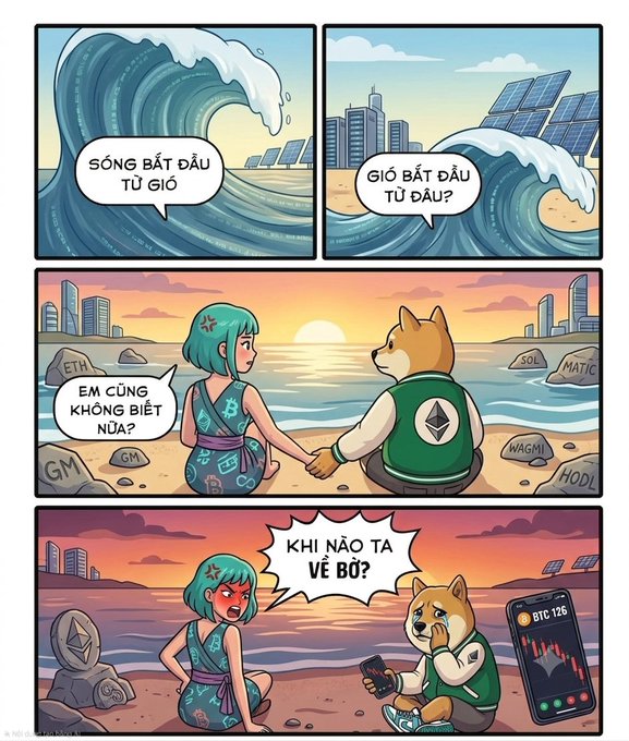 A Vietnamese-language webcomic panel showing anthropomorphic Shiba Inu dog and a girl with teal hair at sunset with text bubbles containing words like 'ETH', 'SOL', 'MATIC', 'WAGMI', 'HODL', and 'BTC 126', showing the dog looking at a phone while the girl yells.