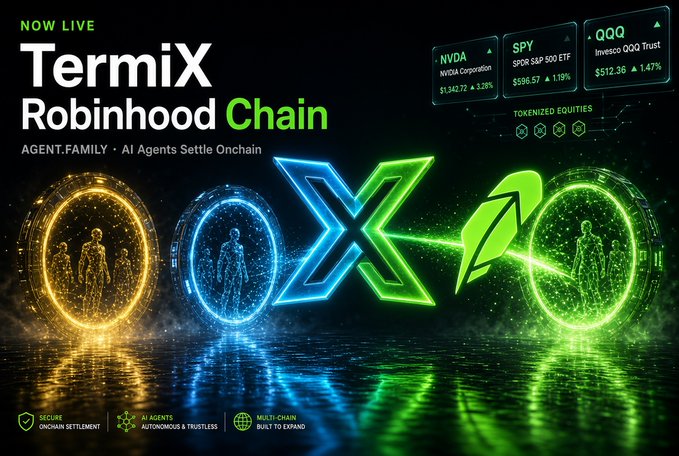 A promotional graphic titled 'Termix X Robinhood Chain' with 'NOW LIVE' and 'AGENT.FAMILY · AI Agents Settle Onchain', featuring glowing portal graphics and stock tickers for NVDA, SPY, and QQQ at the top right.
