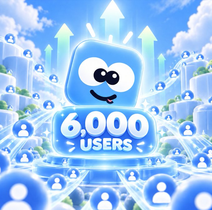 A blue 3D graphic celebrating '6,000 USERS' with user icons and upward-pointing arrows.